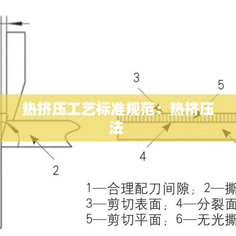热挤压工艺标准规范：热挤压法 