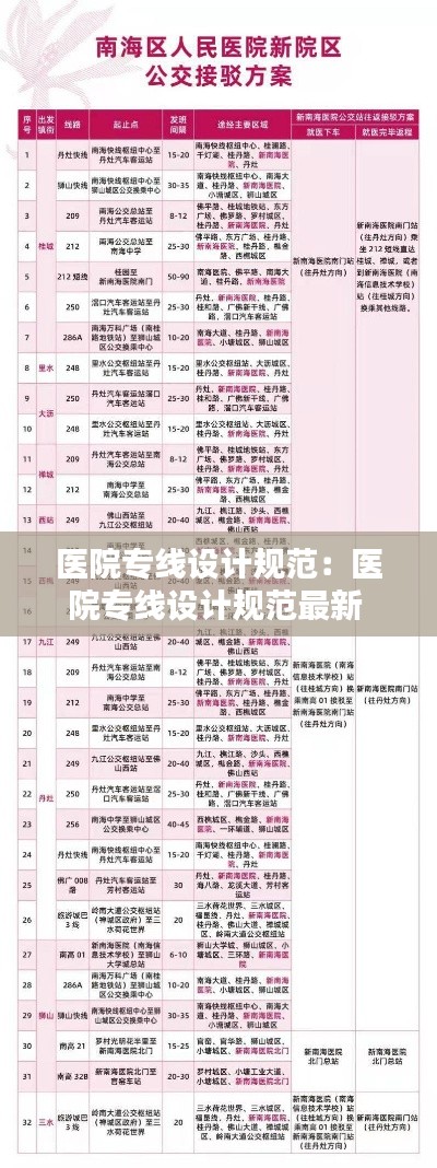 医院专线设计规范：医院专线设计规范最新 