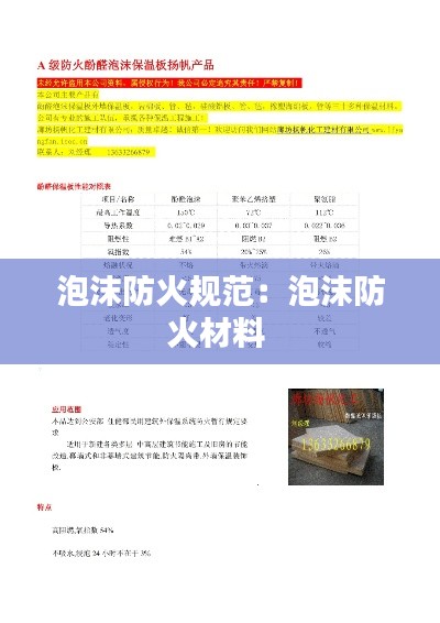 泡沫防火规范：泡沫防火材料 