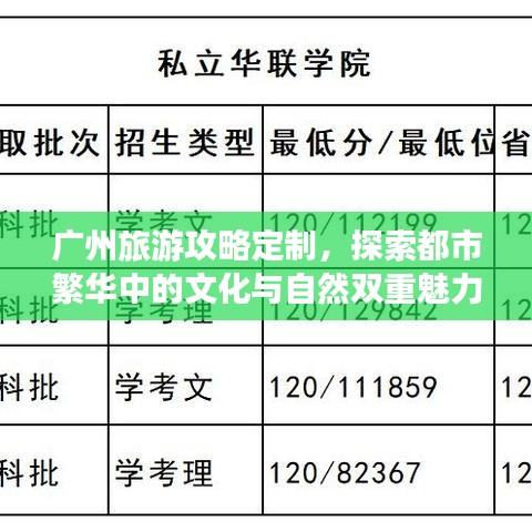 广州旅游攻略定制，探索都市繁华中的文化与自然双重魅力