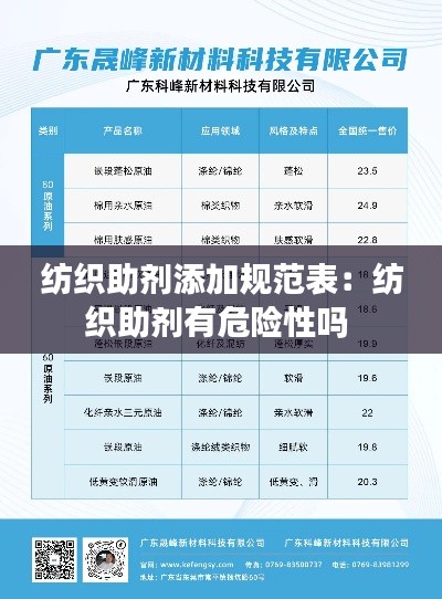 纺织助剂添加规范表：纺织助剂有危险性吗 
