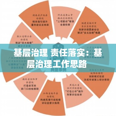 基层治理 责任落实：基层治理工作思路 