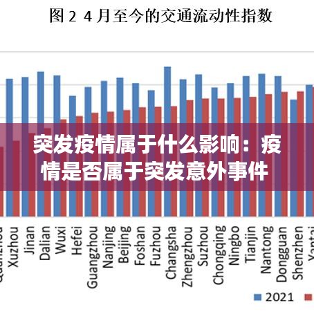 突发疫情属于什么影响：疫情是否属于突发意外事件 
