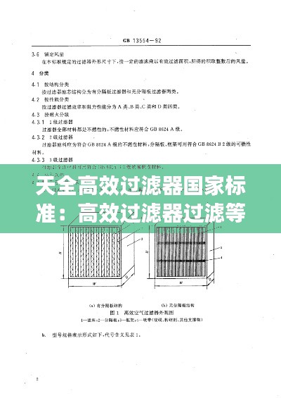 天全高效过滤器国家标准：高效过滤器过滤等级与标准 
