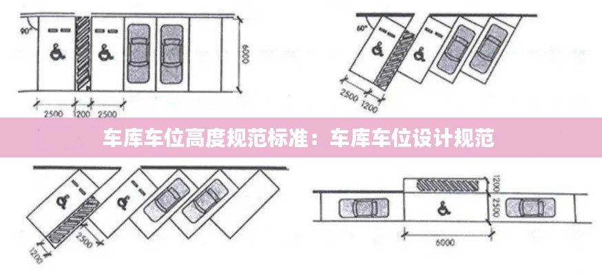 车库车位高度规范标准：车库车位设计规范 