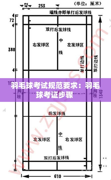 羽毛球考试规范要求：羽毛球考证步骤 