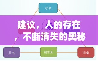 建议，人的存在，不断消失的奥秘，符合百度收录标准，同时能够吸引读者点击阅读，突出了人的存在和不断消失的探讨。