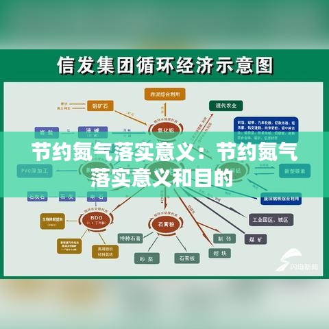 节约氮气落实意义：节约氮气落实意义和目的 