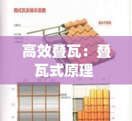 高效叠瓦：叠瓦式原理 
