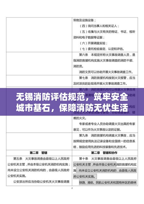 无锡消防评估规范，筑牢安全城市基石，保障消防无忧生活