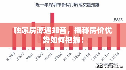 独家房源遇知音，揭秘房价优势如何把握！