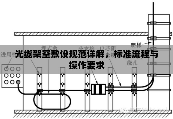 光缆架空敷设规范详解，标准流程与操作要求