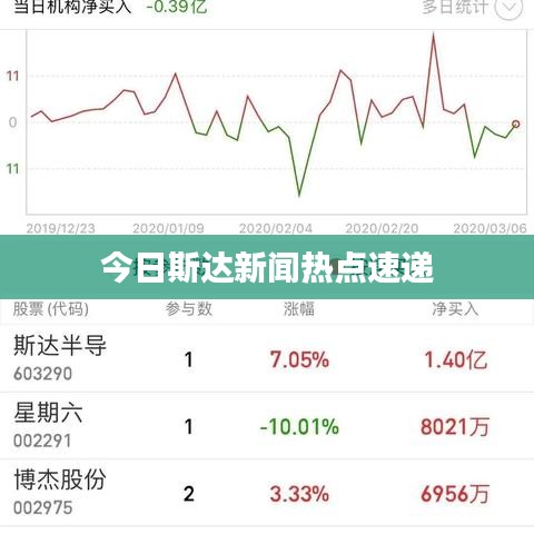 风流儒雅 第2页