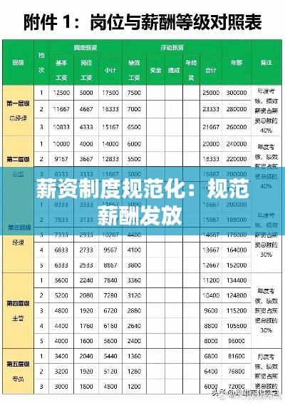 箪瓢陋室 第2页