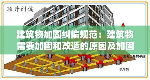 建筑物加固纠偏规范：建筑物需要加固和改造的原因及加固方法通常有哪几种 