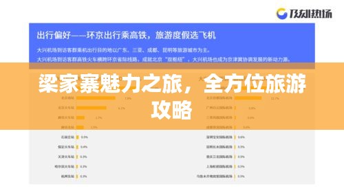 梁家寨魅力之旅，全方位旅游攻略