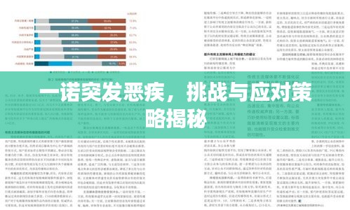 一诺突发恶疾，挑战与应对策略揭秘