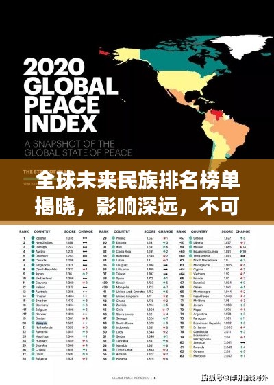 全球未来民族排名榜单揭晓，影响深远，不可不知！