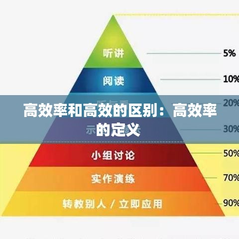 高效率和高效的区别：高效率的定义 