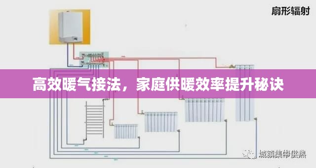 高效暖气接法，家庭供暖效率提升秘诀