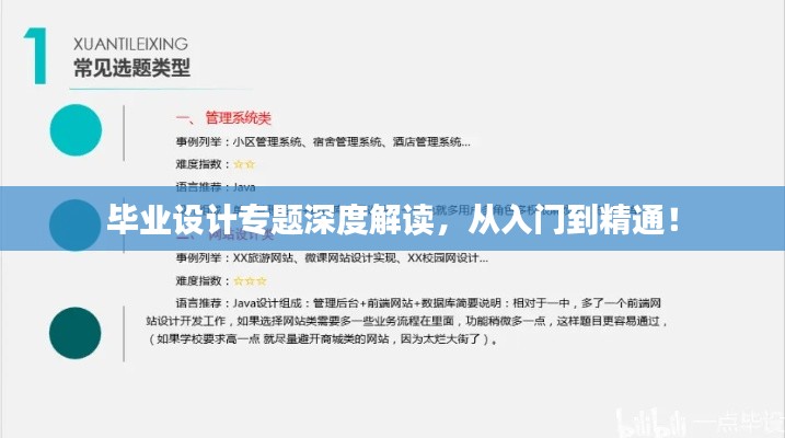 毕业设计专题深度解读，从入门到精通！