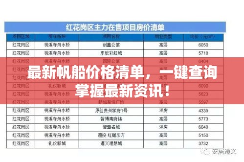 最新帆船价格清单，一键查询掌握最新资讯！