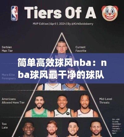 简单高效球风nba：nba球风最干净的球队 