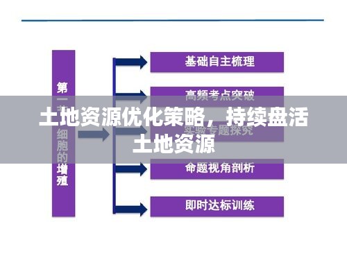丢三拉四 第2页