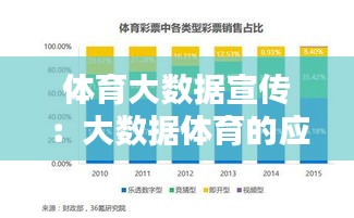体育大数据宣传：大数据体育的应用案例 