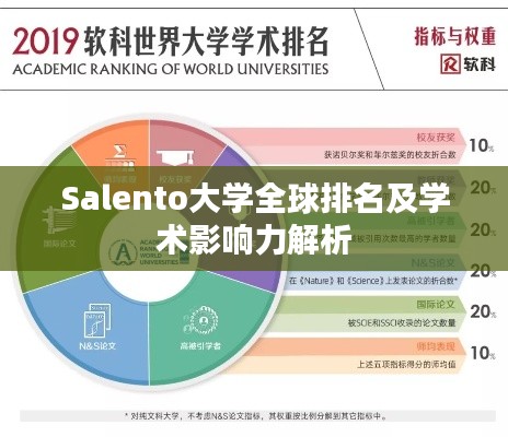 Salento大学全球排名及学术影响力解析