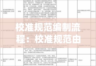 校准规范编制流程：校准规范由谁制定 