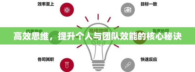 高效思维，提升个人与团队效能的核心秘诀