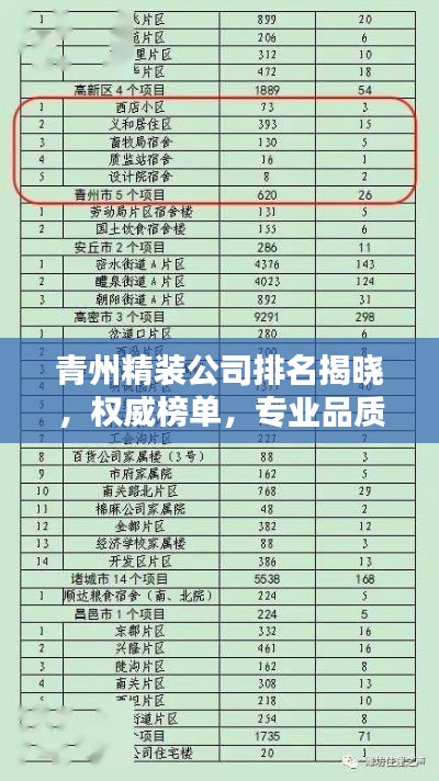 恋恋不舍 第2页