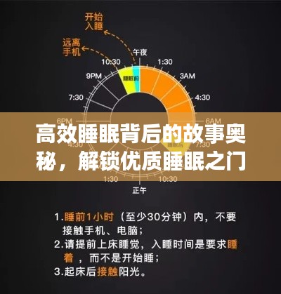 高效睡眠背后的故事奥秘，解锁优质睡眠之门