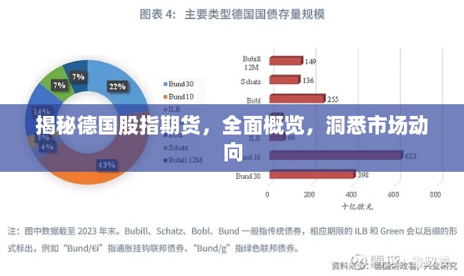 揭秘德国股指期货，全面概览，洞悉市场动向