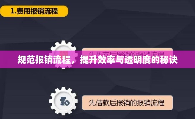 规范报销流程，提升效率与透明度的秘诀