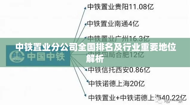 翰飞戾天 第2页