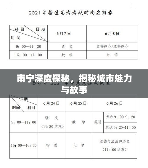 南宁深度探秘，揭秘城市魅力与故事