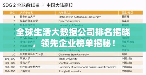 全球生活大数据公司排名揭晓，领先企业榜单揭秘！