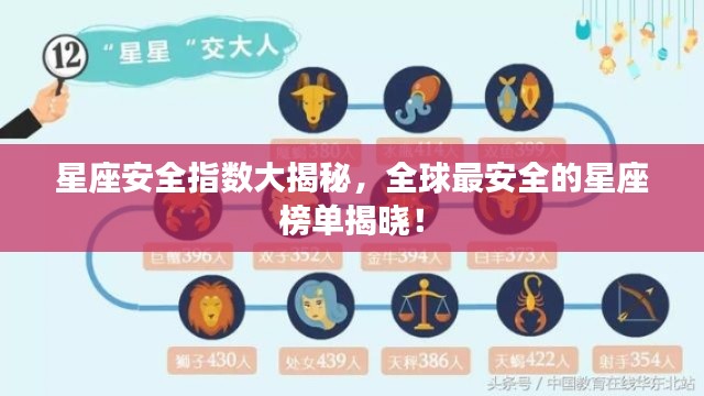 星座安全指数大揭秘，全球最安全的星座榜单揭晓！