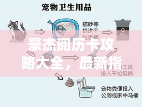 豪杰阅历卡攻略大全，最新指南助你轻松掌握！