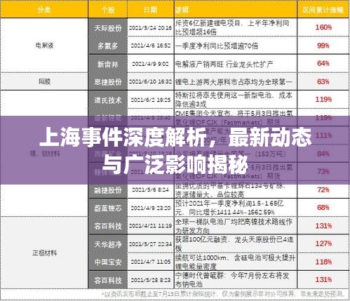 堂堂正正 第2页