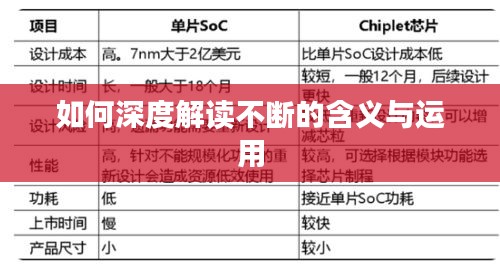 如何深度解读不断的含义与运用