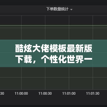 酷炫大佬模板最新版下载，个性化世界一键打造