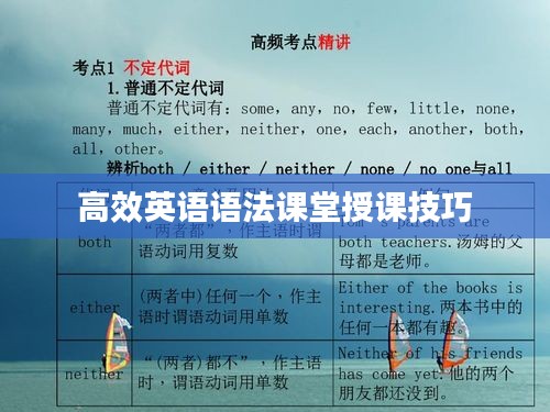 高效英语语法课堂授课技巧