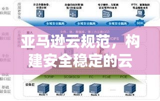 亚马逊云规范，构建安全稳定的云计算基石