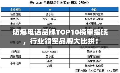 防爆电话品牌TOP10榜单揭晓，行业领军品牌大比拼！