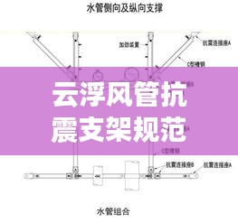 云浮风管抗震支架规范，守护建筑安全与稳定的关键标准