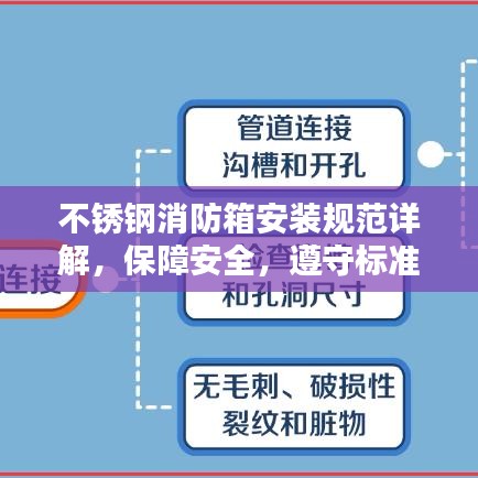 不锈钢消防箱安装规范详解，保障安全，遵守标准操作指南