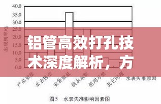 铝管高效打孔技术深度解析，方法与探讨